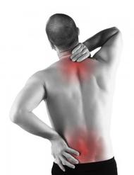 Myofascial Pain Syndrome